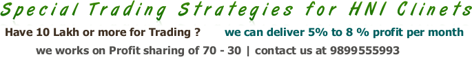 Special Trading strategies for HNI Clients