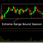 What is cooking in Nifty