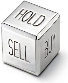 Buy Sell or hold Bank Nifty