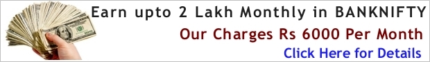 Highly Profitable Stock Market Tips in nifty and bank nifty
