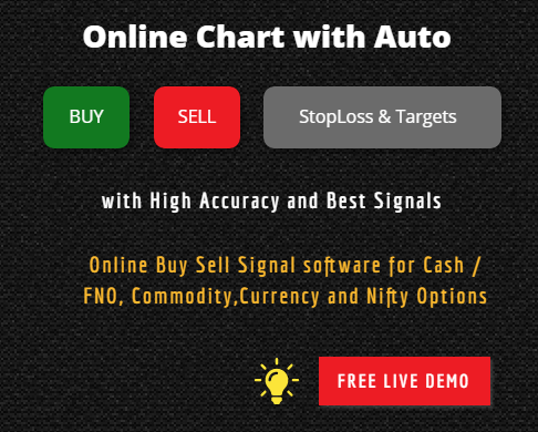 Best Buy Sell Signals for Cash / FNO / Commodity / Currency / Nifty Options